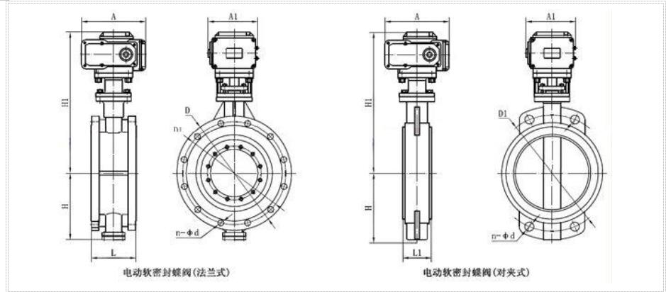 湖南蝶閥生產(chǎn),截止閥銷售,湖南雙正流體設(shè)備有限公司 湖南蝶閥生產(chǎn),截止閥銷售,湖南雙正流體設(shè)備有限公司