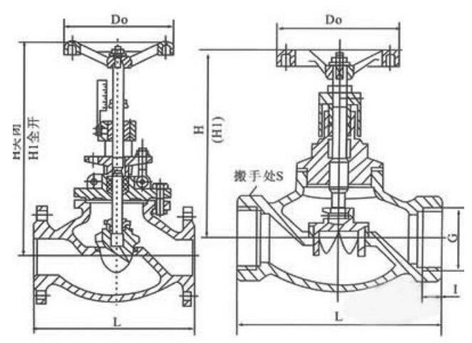 湖南蝶閥生產(chǎn),截止閥銷(xiāo)售,湖南雙正流體設(shè)備有限公司 湖南蝶閥生產(chǎn),截止閥銷(xiāo)售,湖南雙正流體設(shè)備有限公司