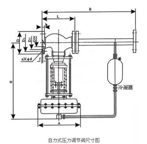 湖南蝶閥生產(chǎn),截止閥銷售,湖南雙正流體設(shè)備有限公司 湖南蝶閥生產(chǎn),截止閥銷售,湖南雙正流體設(shè)備有限公司