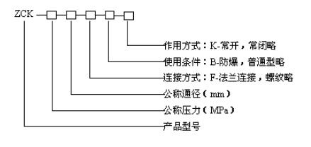 湖南蝶閥生產(chǎn),截止閥銷(xiāo)售,湖南雙正流體設(shè)備有限公司 湖南蝶閥生產(chǎn),截止閥銷(xiāo)售,湖南雙正流體設(shè)備有限公司